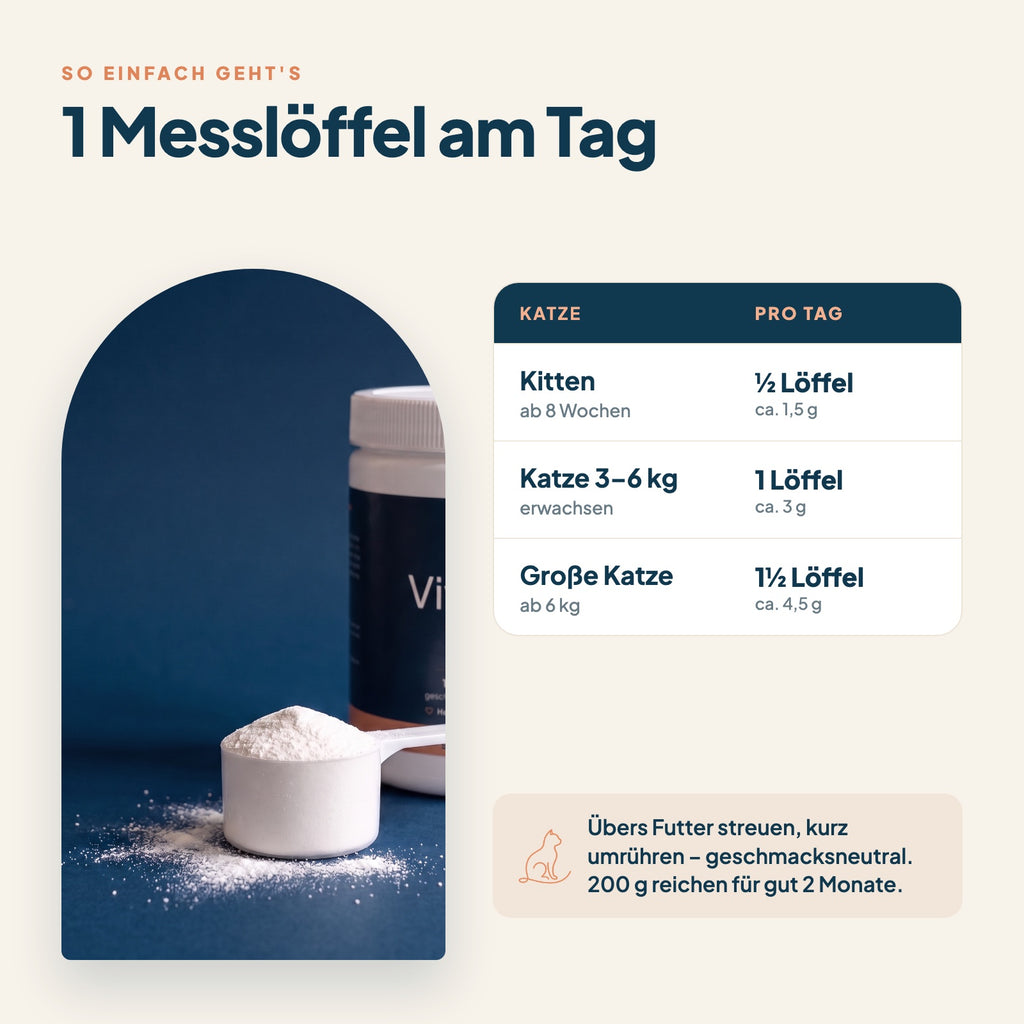Dosierung: 1 Messlöffel Taurin pro Tag, Tabelle nach Katzengewicht